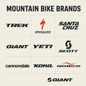 Featured image for Top 10 Mountain Bike Brands Ranked 2026